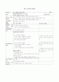 영어 교수학습지도안(중2 - 전 단원 교수학습지도안) 98페이지