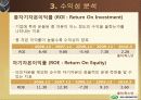 (주식투자 , 경영 , 경제 ) 서울반도체에 투자하라! 유망기업 주식 분석 11페이지