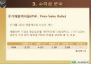 (주식투자 , 경영 , 경제 ) 서울반도체에 투자하라! 유망기업 주식 분석 13페이지