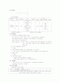모성 간호학 CASE( 분만장 케이스 ) - 조기진통 PTL 대상자 2페이지