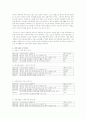 소년소녀가장/장애인/노인/다문화가정/청소년/ 00 사업계획서 작성 2페이지