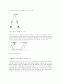 입체영화의 원리  2페이지