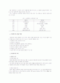 사회복지의 이해(기초) 2페이지