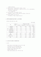 우리나라 노인교육의 현황 2페이지