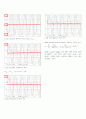 Output Stage Circuits 2페이지