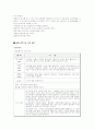 이중관 열교환기 특성실험 2페이지