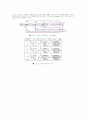 서보모터[servomotor]에 관해  2페이지