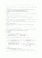 회계원리 요약정리 4페이지