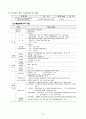 특별계획구역에관한 사례검토 9페이지