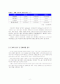 중력섬유를 이용한 정수처리 5페이지