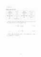 종합유체실험 24페이지