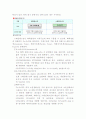 손톱깎이 열처리 과정 설계 4페이지