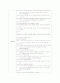 [놀이지도계획안] 역할놀이계획안과 놀이가 진행된 과정-역할놀이지도계획안- 2페이지