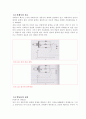 브릿지 정류형 커패시터 필터 회로 설계 10페이지