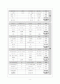 오경주해 (민수기 13장 17-33절). 4페이지