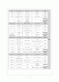 오경주해 (민수기 13장 17-33절). 5페이지