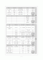 오경주해 (민수기 13장 17-33절). 7페이지