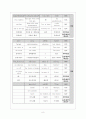 오경주해 (민수기 13장 17-33절). 8페이지