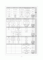오경주해 (민수기 13장 17-33절). 10페이지