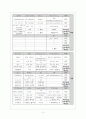 오경주해 (민수기 13장 17-33절). 13페이지