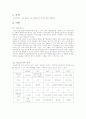 Polymer Electrolyte Fuel Cell의 성능 측정 실험 레포트(예비+결과) 2페이지