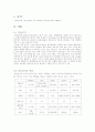 Polymer Electrolyte Fuel Cell의 성능 측정 실험 레포트(예비+결과) 7페이지