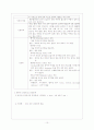 [간호학]신생아 중환자실 실습 Case Study-미숙아 10페이지