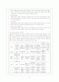 [간호학]신생아실  (New born nursery) Check list 10페이지