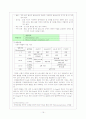 [간호학]신생아실  (New born nursery) Check list 16페이지