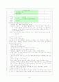 [간호학]신생아실  (New born nursery) Check list 42페이지