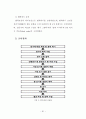 지역스포츠이벤트 유치가 지역발전, SOC의식변화 및 협력에 미치는 영향 36페이지