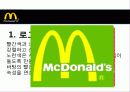 맥도날드 mcdonald 마케팅전략분석과 경영성공사례 12페이지