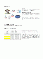 그린빌딩(Green Building)방법론 및 경제성 분석 21페이지