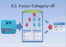 Fuzzy와 Category를 응용한 정보검색시스템에 대한 설명 21페이지