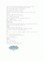 현대인과 국제매너 에뿔 (중간) - 강의+교재 총 62쪽 (청/주/대) 48페이지
