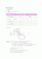 지역사회 가정간호케이스 FNP 2페이지