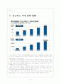 [후지필름] 인스탁스 성공요인 분석 보고서 4페이지