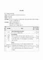 보건교육 계획안 (고혈압 관련) 2페이지