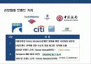 금융위기 이후 세계적 금융회사의 브랜드 경영 혁신 전략 12페이지