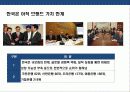 금융위기 이후 세계적 금융회사의 브랜드 경영 혁신 전략 13페이지