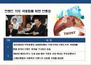 금융위기 이후 세계적 금융회사의 브랜드 경영 혁신 전략 19페이지