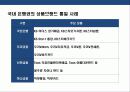 금융위기 이후 세계적 금융회사의 브랜드 경영 혁신 전략 30페이지