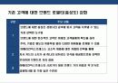 금융위기 이후 세계적 금융회사의 브랜드 경영 혁신 전략 31페이지