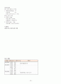 당뇨 NIDDM (Non-Insulin Dependent Diabetes Mellitus) 19페이지