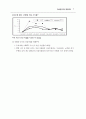 노인/청소년/아동청소년 자살예방 종합대책 9페이지