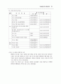 노인/청소년/아동청소년 자살예방 종합대책 40페이지