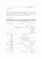   표준보육과정의 한영역 선택후 연령별 보육 활동의 예  2페이지