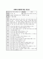 사회 수업지도안3 2페이지