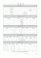 이력서양식 이력서서식 이력서이력서표준양식+정보통신회사자소서 2페이지