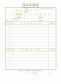 이력서양식 이력서서식 이력서이력서표준양식+정보통신회사자소서 3페이지